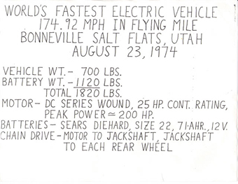 Battery Box Info