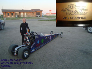 2012 thunder champ